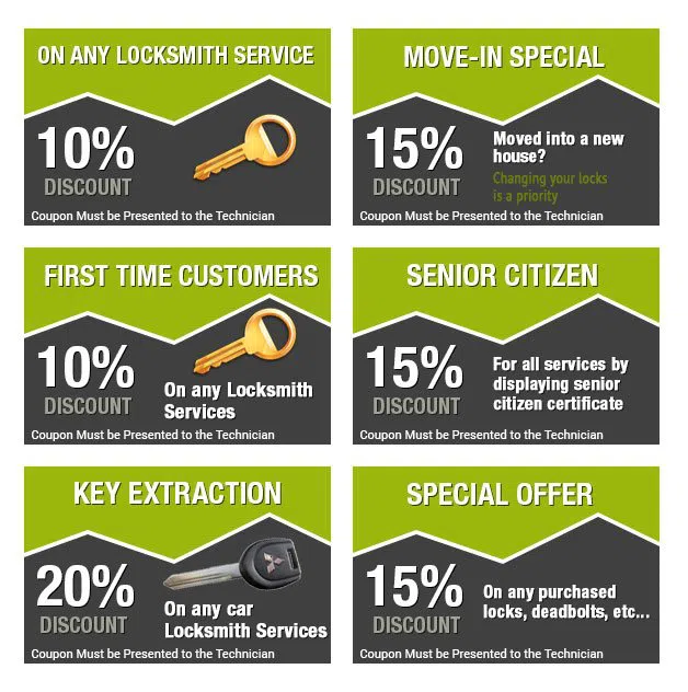 Sewickley PA Locksmith Store Sewickley, PA 412-200-1284 - coupon-image